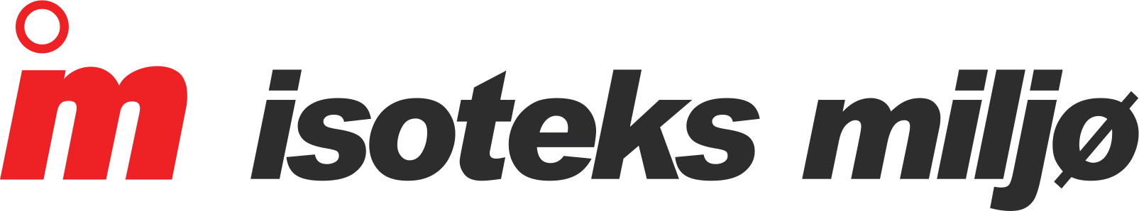 Isoteks Miljø AS